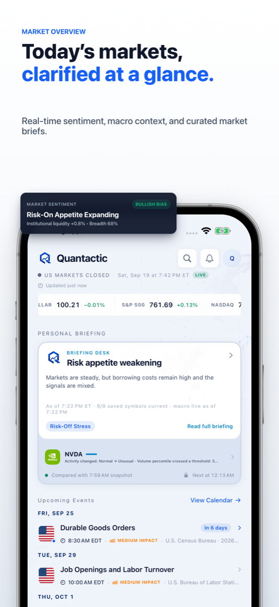 Quantactic 1.7 institutional market overview on iPhone