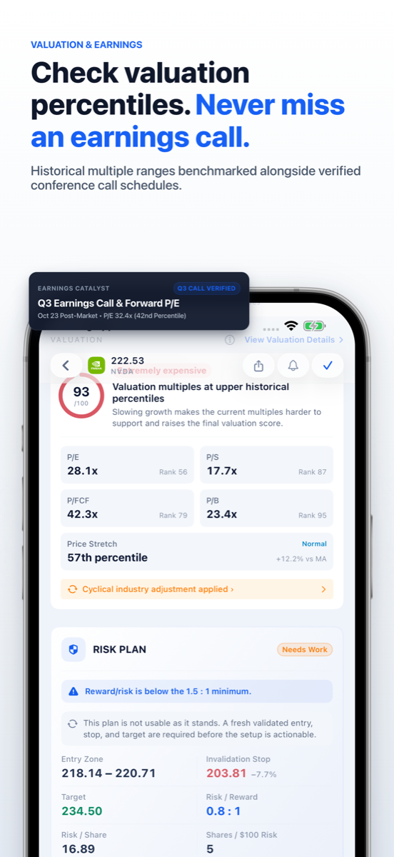 Quantactic valuation percentile context and verified earnings call schedule