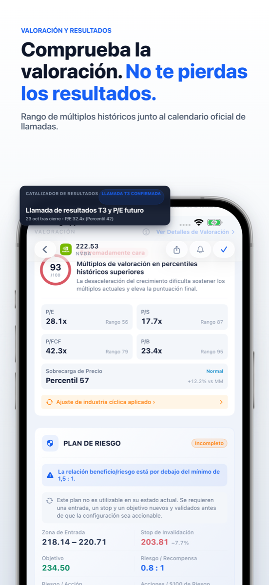 Diagnóstico de percentiles de valoración y calendario de resultados