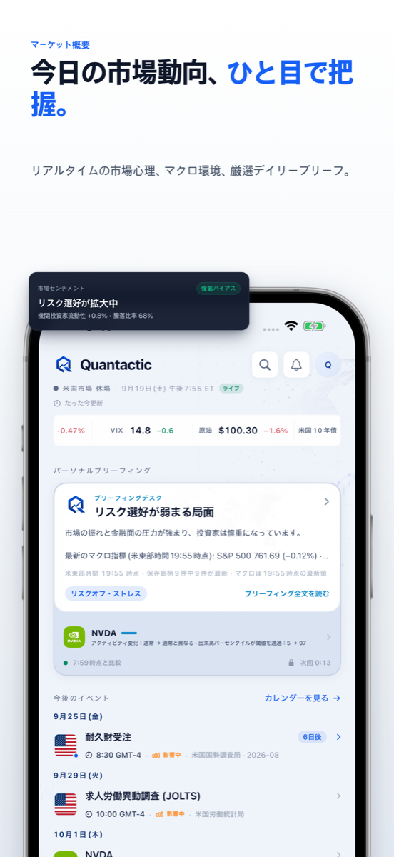 Quantactic 1.7 マーケット概要および市場心理画面