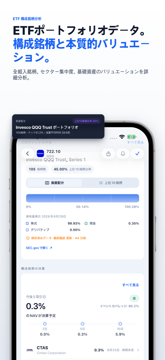 ETF構成銘柄配分および基礎資産バリュエーション画面