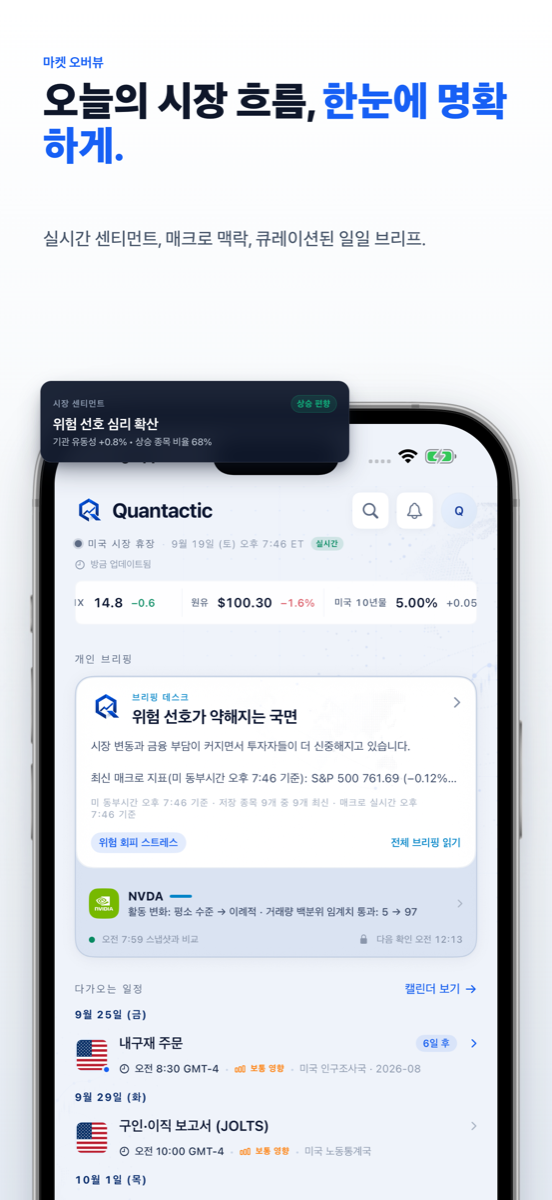 Quantactic 1.7 iPhone 마켓 오버뷰 및 시장 센티먼트 화면