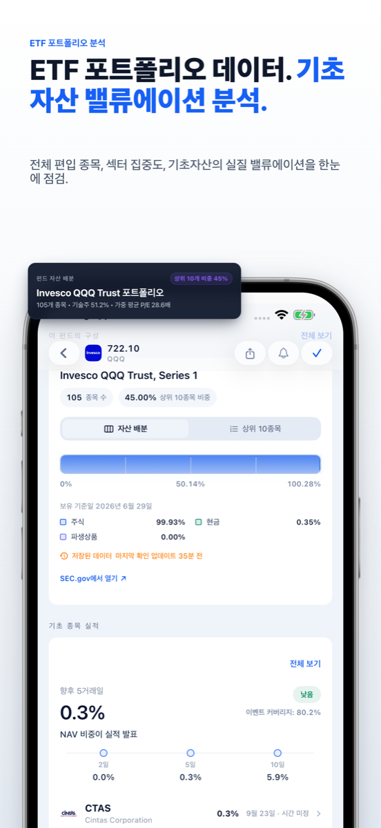 ETF 자산 배분 및 기초자산 밸류에이션 분석 화면
