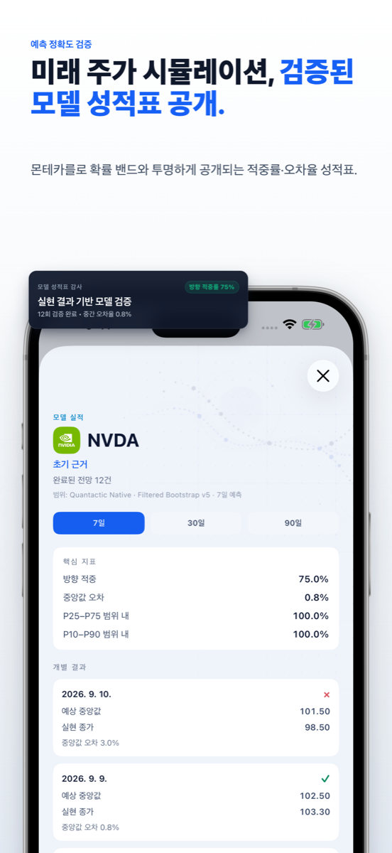 미래 주가 시뮬레이션 및 모델 실적 검증 화면