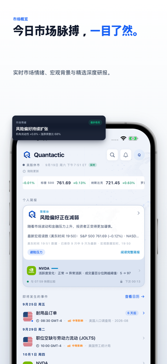 Quantactic 1.7 iPhone 市场概览与情绪工作台