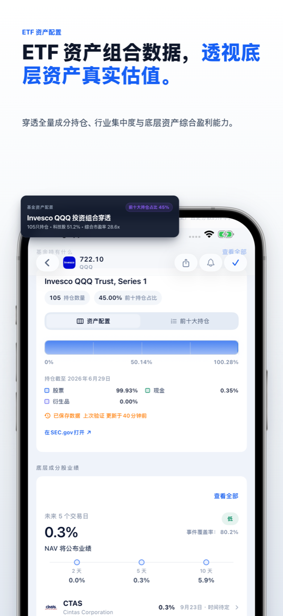 ETF 资产组合穿透与底层估值分析界面