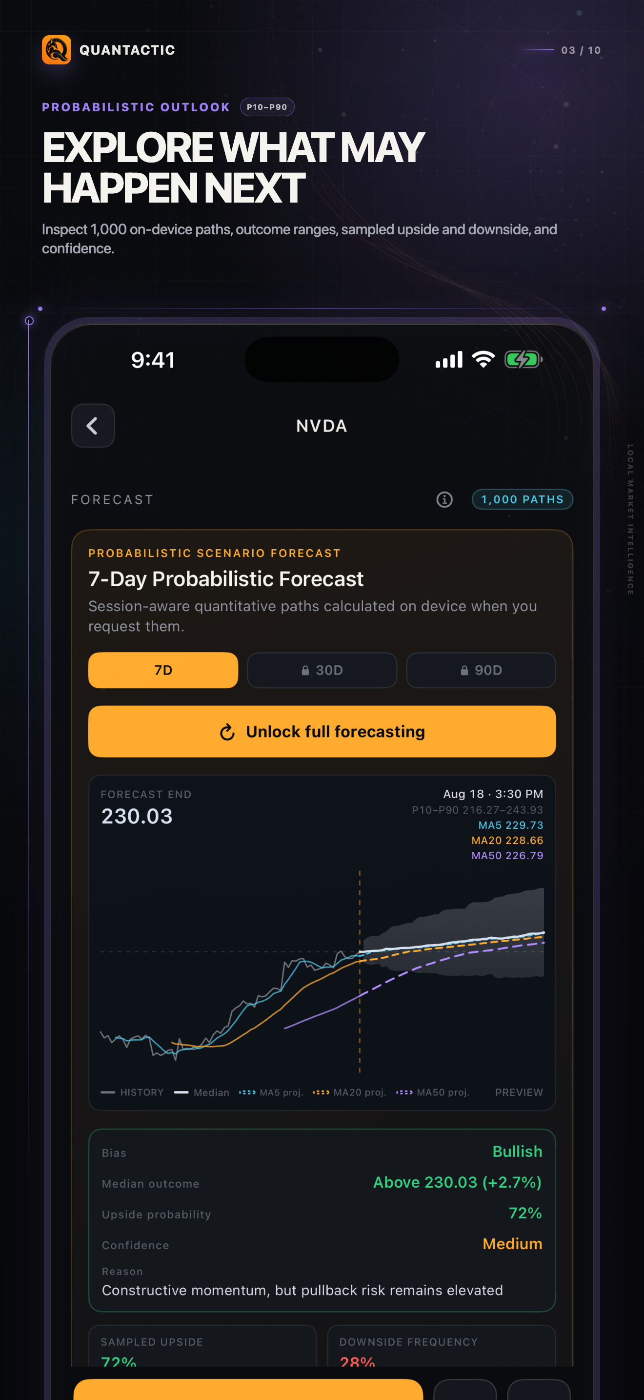 Quantactic Forecast screen showing probabilistic scenarios