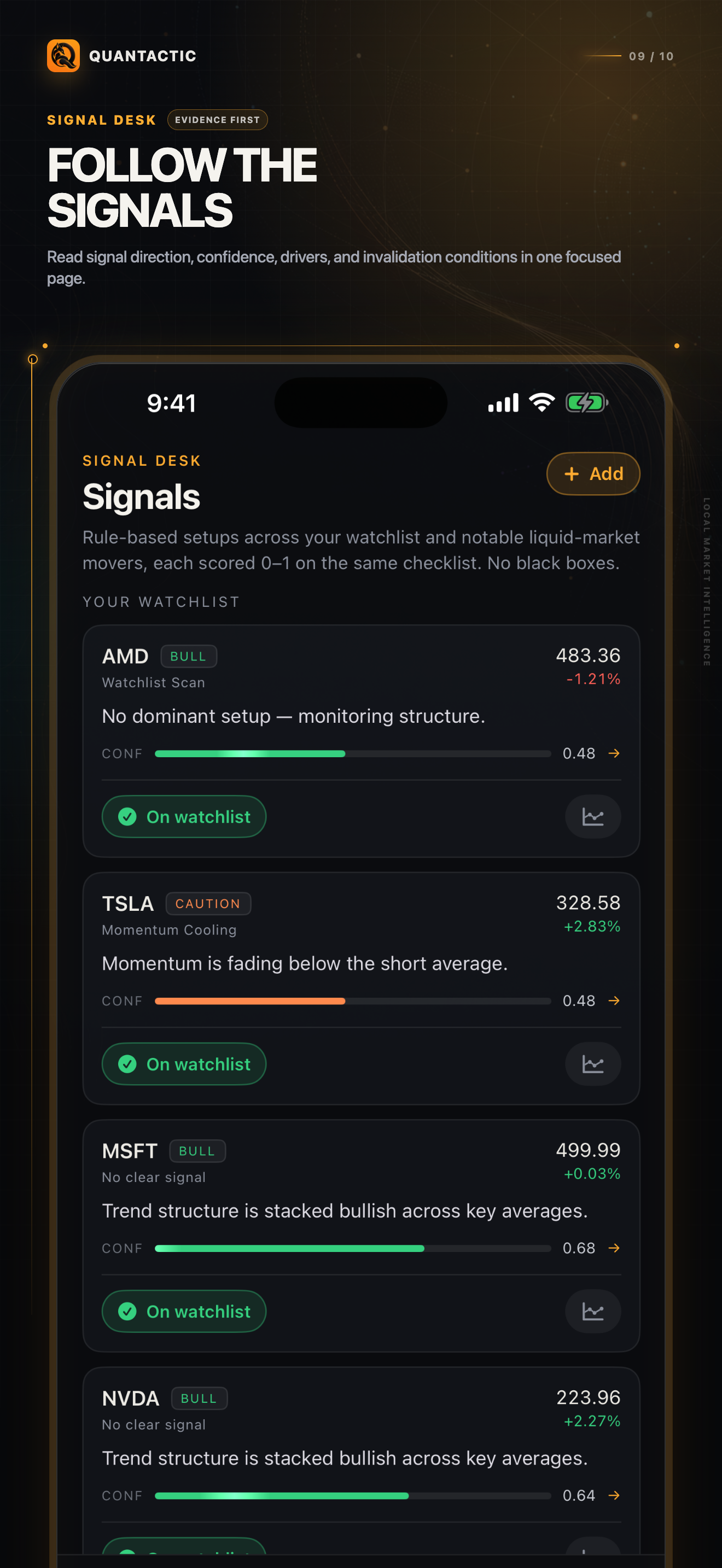 Quantactic Signals screen showing evidence and risk context