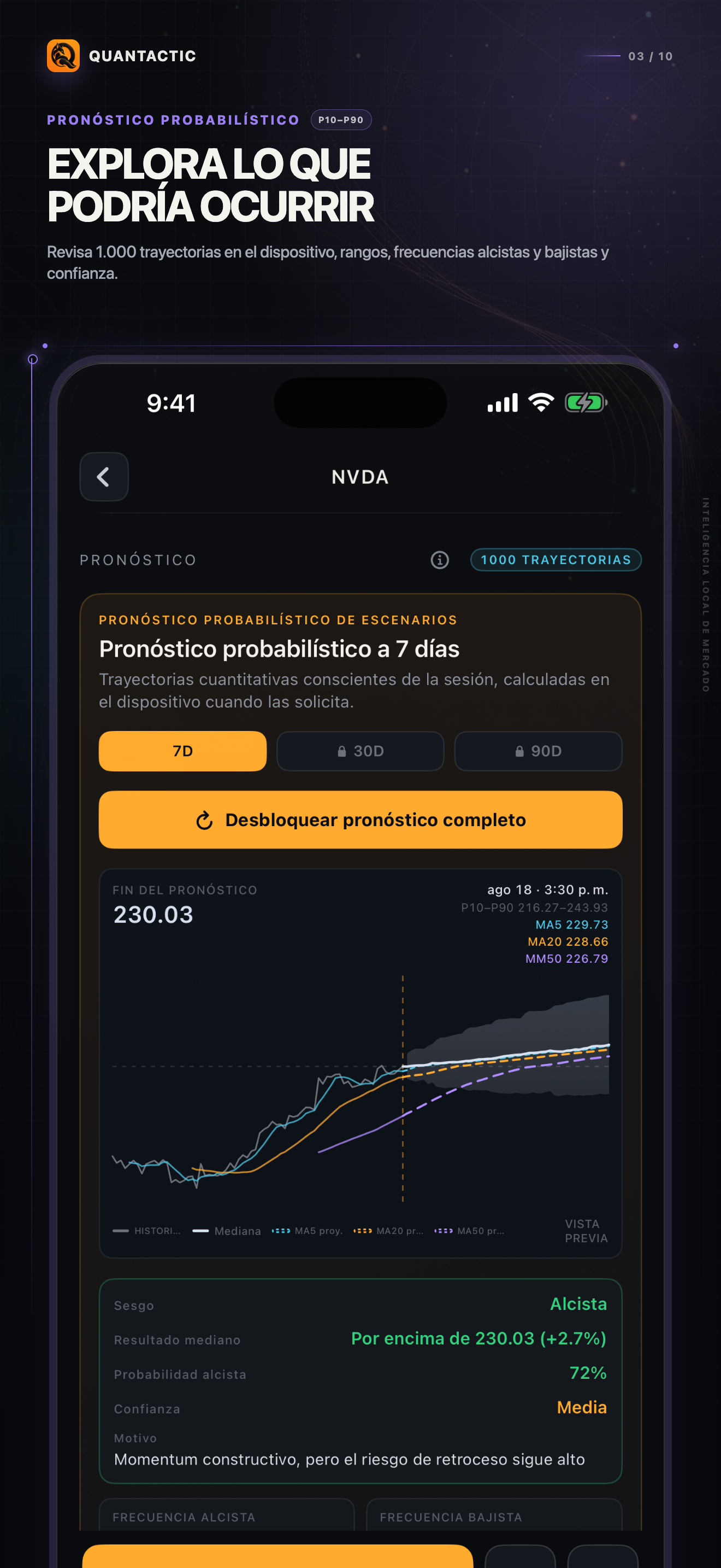 Pantalla Forecast de Quantactic con escenarios probabilísticos