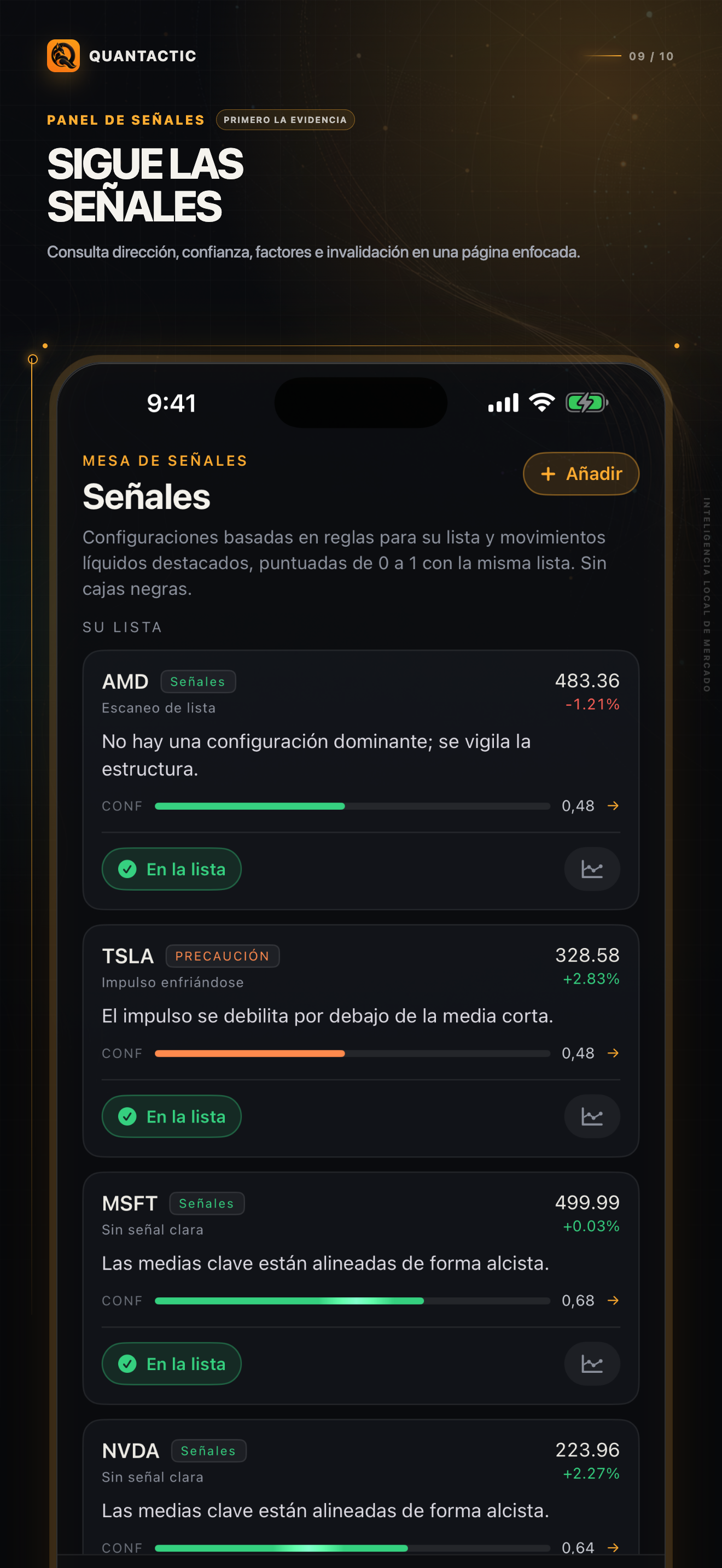 Pantalla Signals de Quantactic con evidencia y riesgo