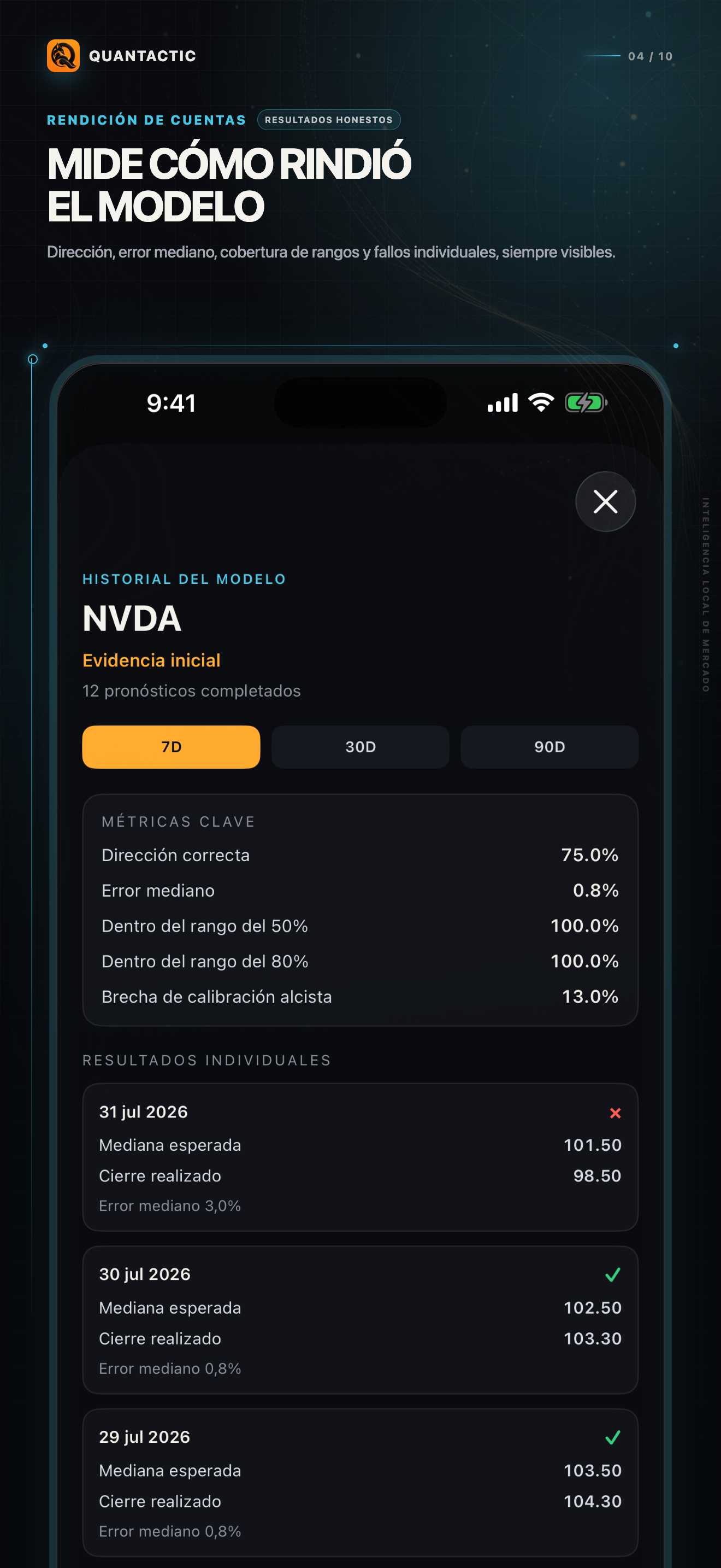 Pantalla Compare de Quantactic con rendimiento alineado