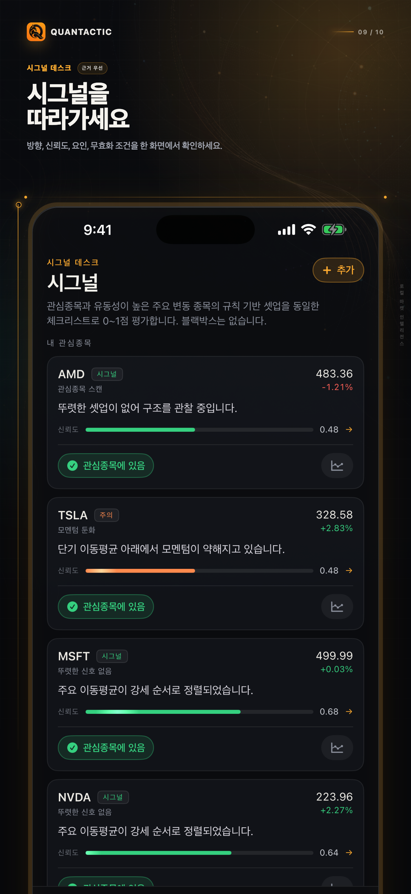 근거와 위험을 보여주는 퀀트택틱 Signals 화면