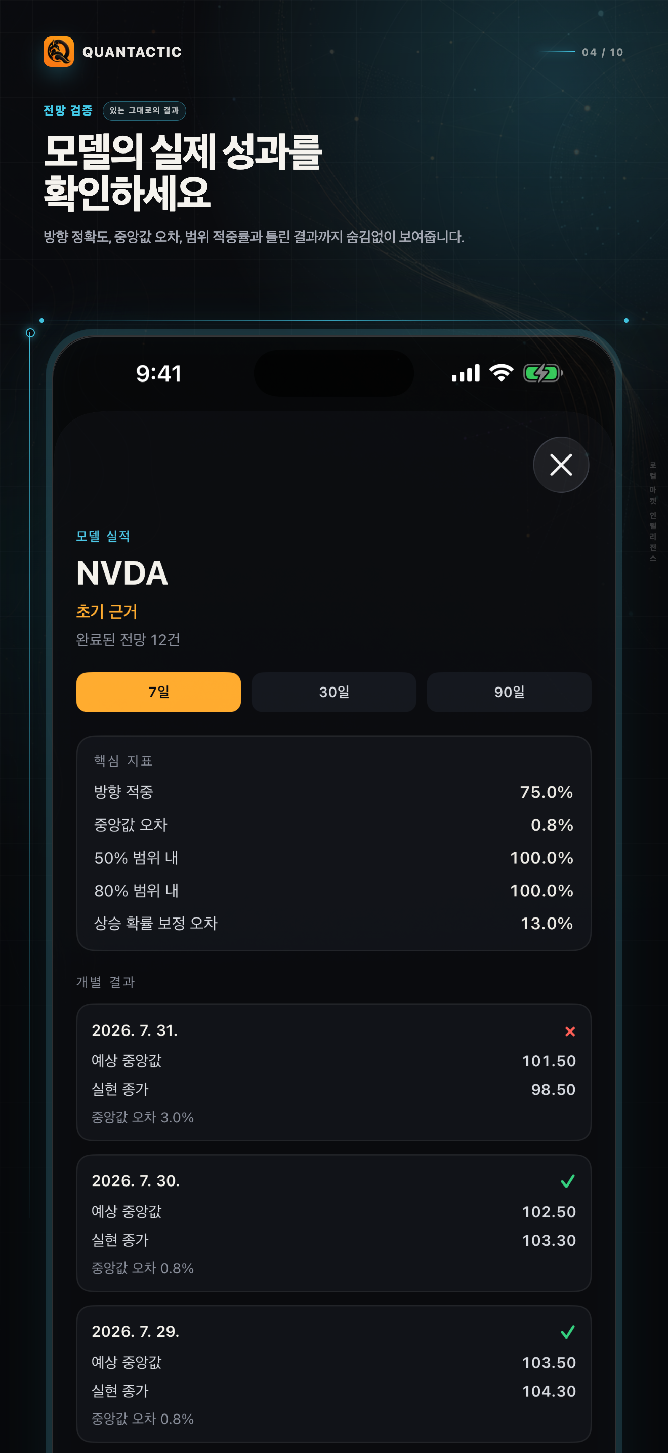 성과를 정렬해 보여주는 퀀트택틱 Compare 화면
