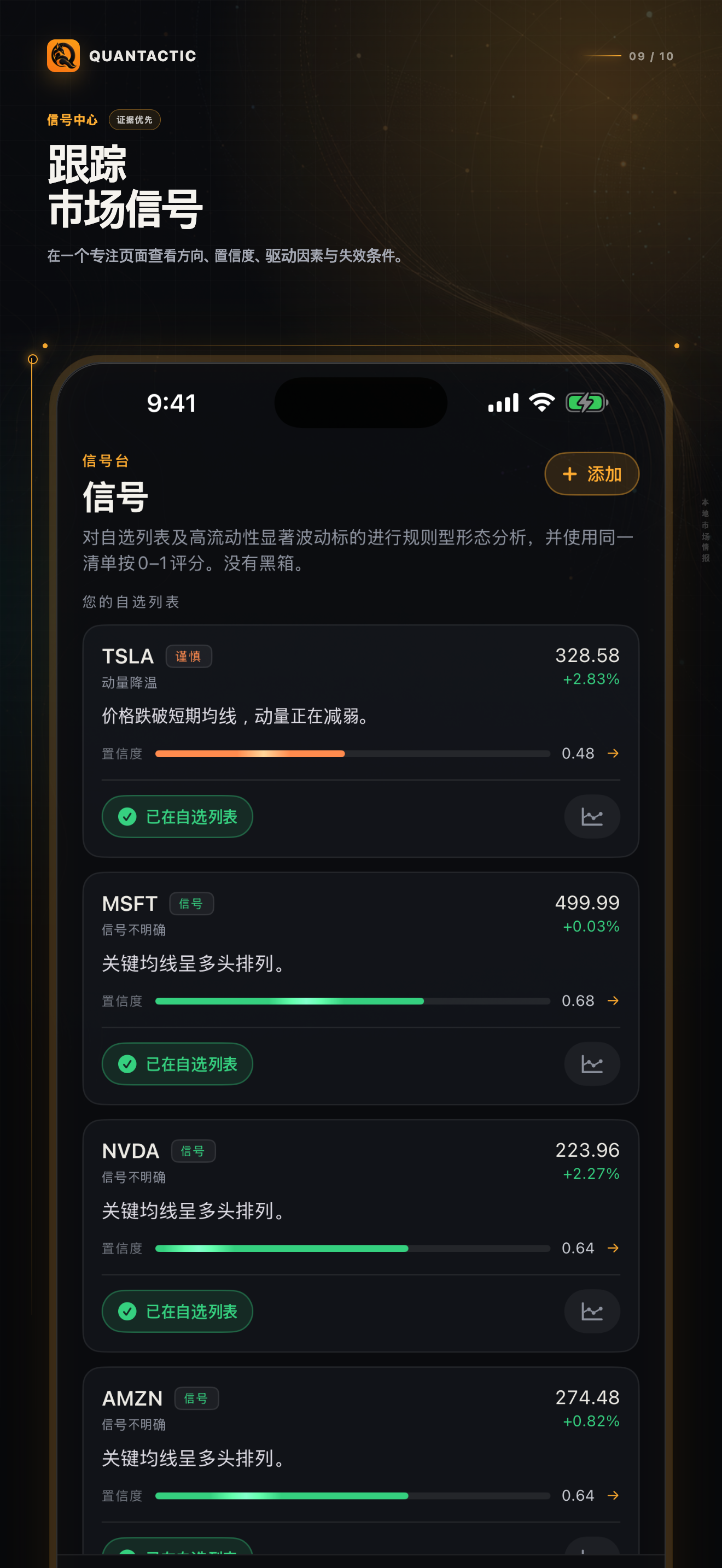 展示依据和风险背景的 Quantactic Signals 页面